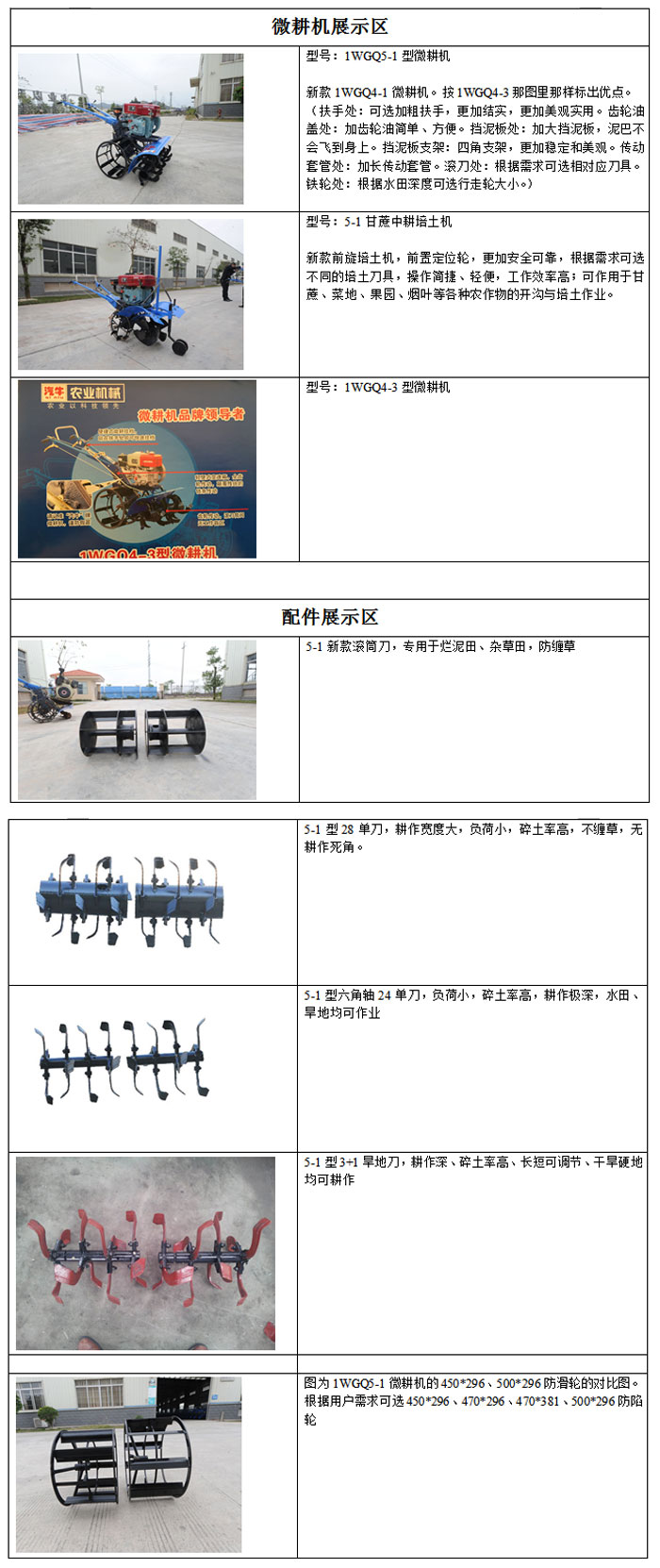 湘潭市長城農業機械有限公司,湘潭農業機械,機械及配件經營,橡膠制品銷售